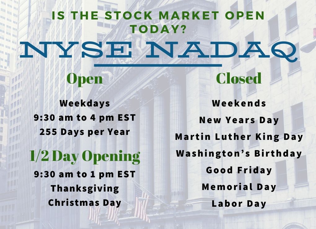 Stock Market Trading Holidays 2024